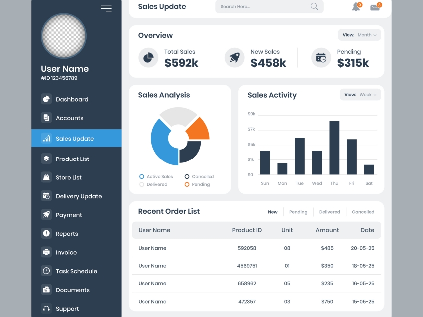 financial-dashboard